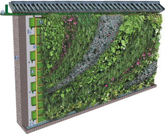 绿盒子轻钢屋面绿化系统