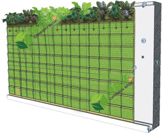 绿盒子混凝土屋面绿化系统